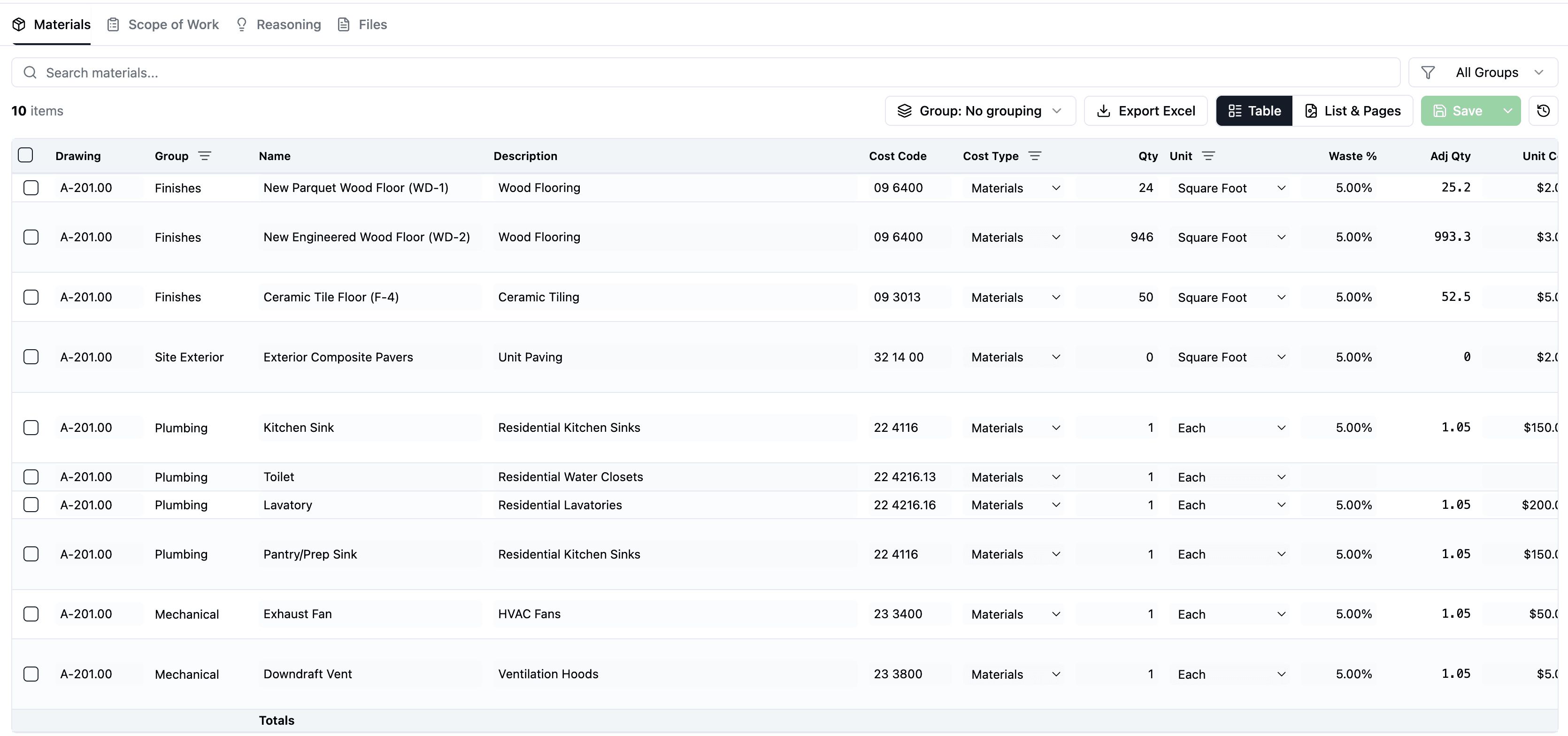 Accurate Cost Breakdown