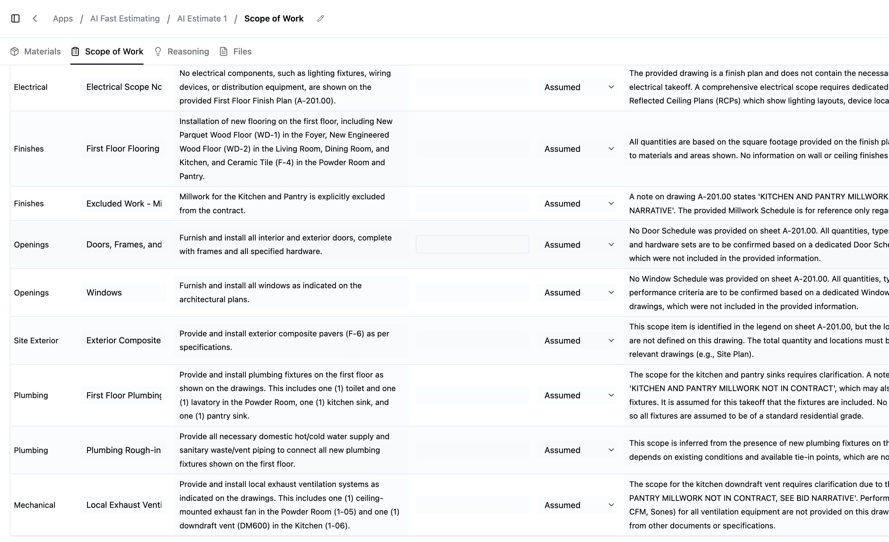 Instant Scope of Work